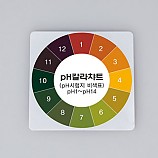 pH시험지용 컬러챠트