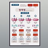 혈액형판넬/액자