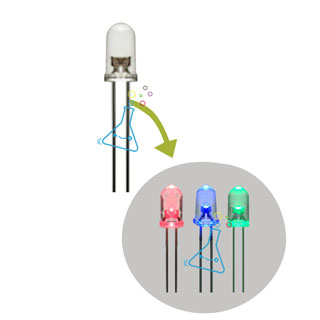 3V 3색변색고휘도LED발광다이오드/1개입