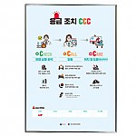 과학실안전수칙포스터판넬/응급조치CCC